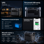 Портативная зарядная станция Segway CUBE 2000 2200W 2048Wh LiFePO4 — изображение 6