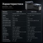 Портативная зарядная станция Segway CUBE 2000 2200W 2048Wh LiFePO4 — изображение 3