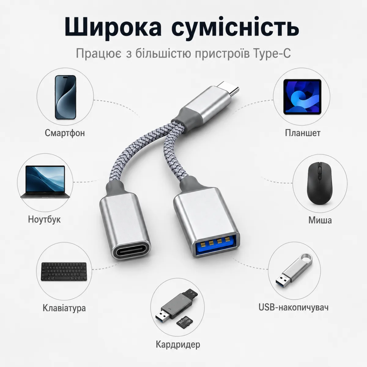 OTG переходник Type-C на USB + Type-C 5V/2A 10W, разветвитель для телефона, планшета, ноутбука — изображение 3