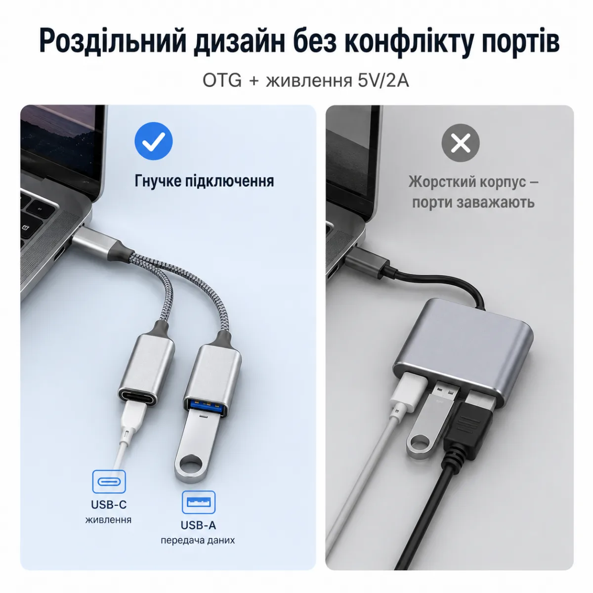 OTG переходник Type-C на USB + Type-C 5V/2A 10W, разветвитель для телефона, планшета, ноутбука — изображение 8