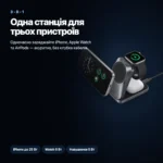 Складная зарядная станция Anker Prime A25N1 3-в-1 Qi2 25W AirCool MagSafe, комплект 45W — изображение 3
