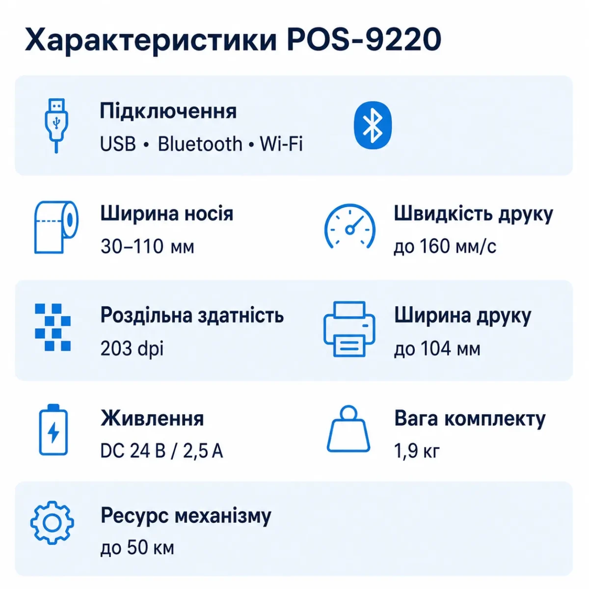 Термопринтер этикеток POS-9220 4″ USB, Bluetooth и Wi‑Fi, 203 dpi, со стойкой — изображение 3