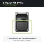 EcoFlow DELTA 3 Max Plus (2048Wh, 3000W) CN + 5 переходников — зарядная станция | под заказ — изображение 2