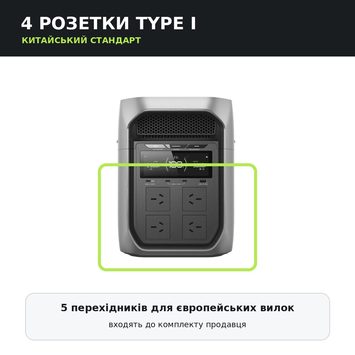 EcoFlow DELTA 3 Max Plus (2048Wh, 3000W) CN + 5 переходников — зарядная станция | под заказ — изображение 2