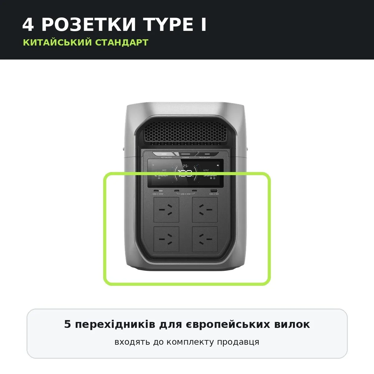 EcoFlow DELTA 3 Max Plus (2048Wh, 3000W) CN + 5 переходников — зарядная станция | под заказ — изображение 2