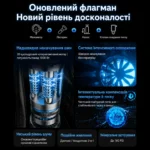 Портативный автомобильный компрессор CAFELE 180 PSI, 10500 мА·ч, 160 Вт, бесщеточный, 12 В, автостоп — изображение 8