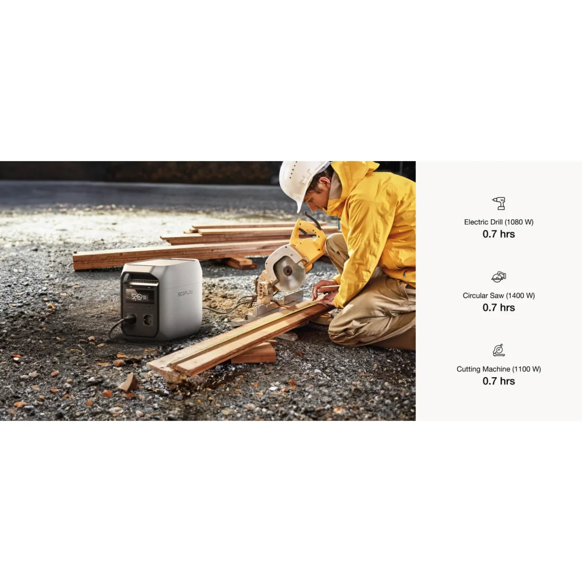 EcoFlow DELTA 3 Classic CN + переходники для европейских вилок — зарядная станция | под заказ — изображение 6