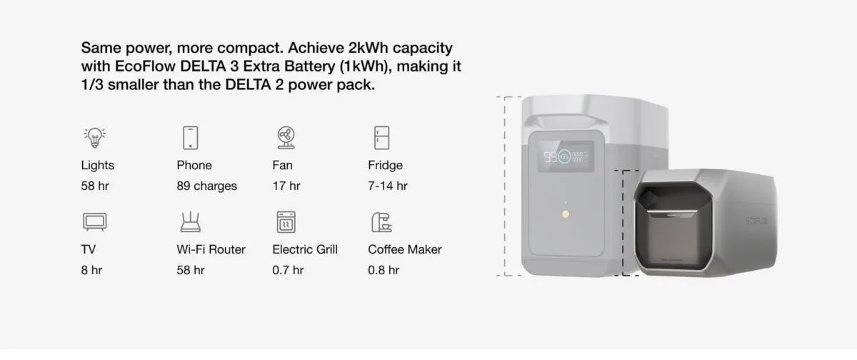 Дополнительная батарея EcoFlow DELTA 3 Smart Extra Battery 1024 Вт·ч LiFePO4, EU/DE — под заказ — изображение 7