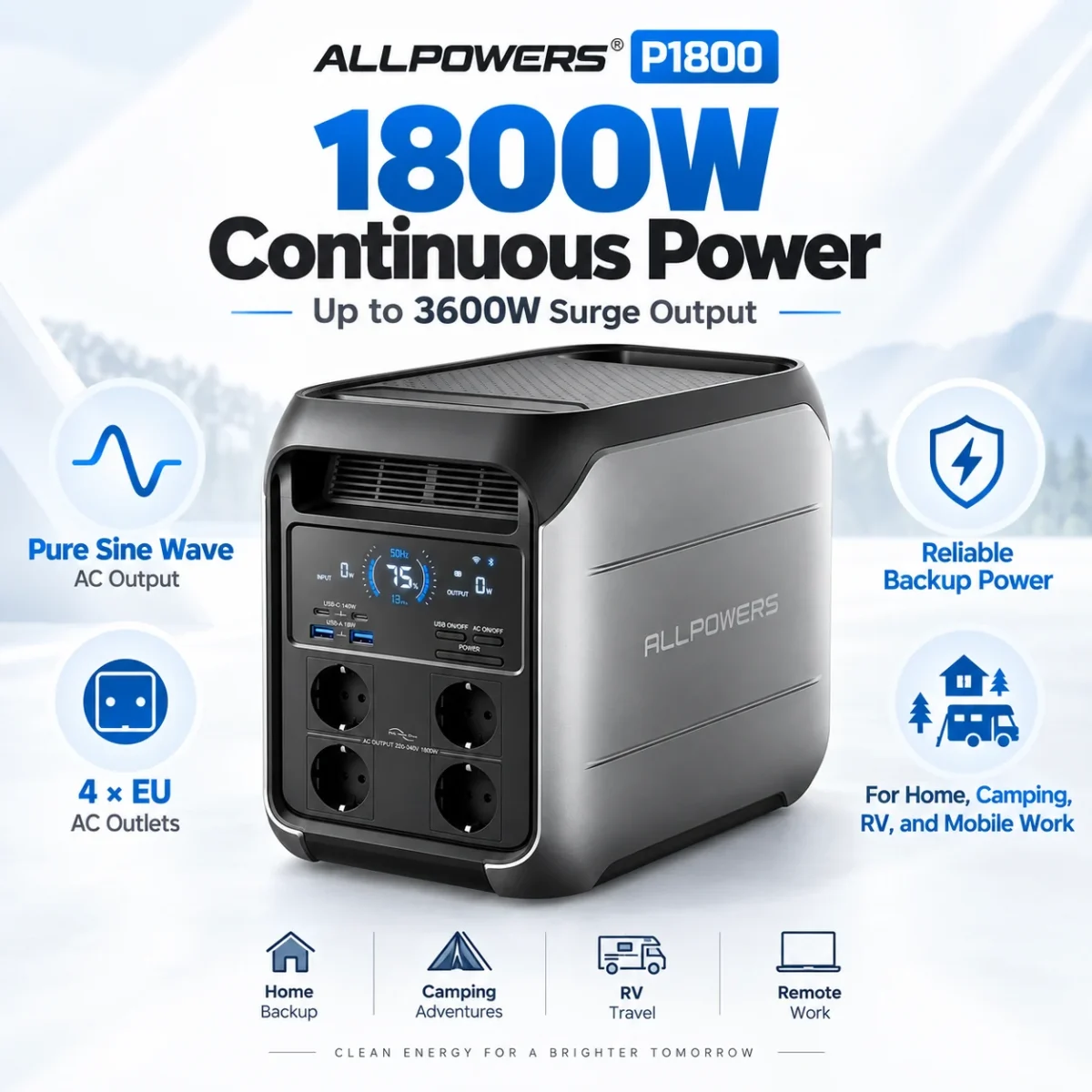 Портативная зарядная станция ALLPOWERS P1800 1800W 1024Wh LiFePO4, пик 3600W, Wi‑Fi/Bluetooth — изображение 3