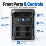 Портативная зарядная станция ALLPOWERS P1800 1800W 1024Wh LiFePO4, пик 3600W, Wi‑Fi/Bluetooth — изображение 6