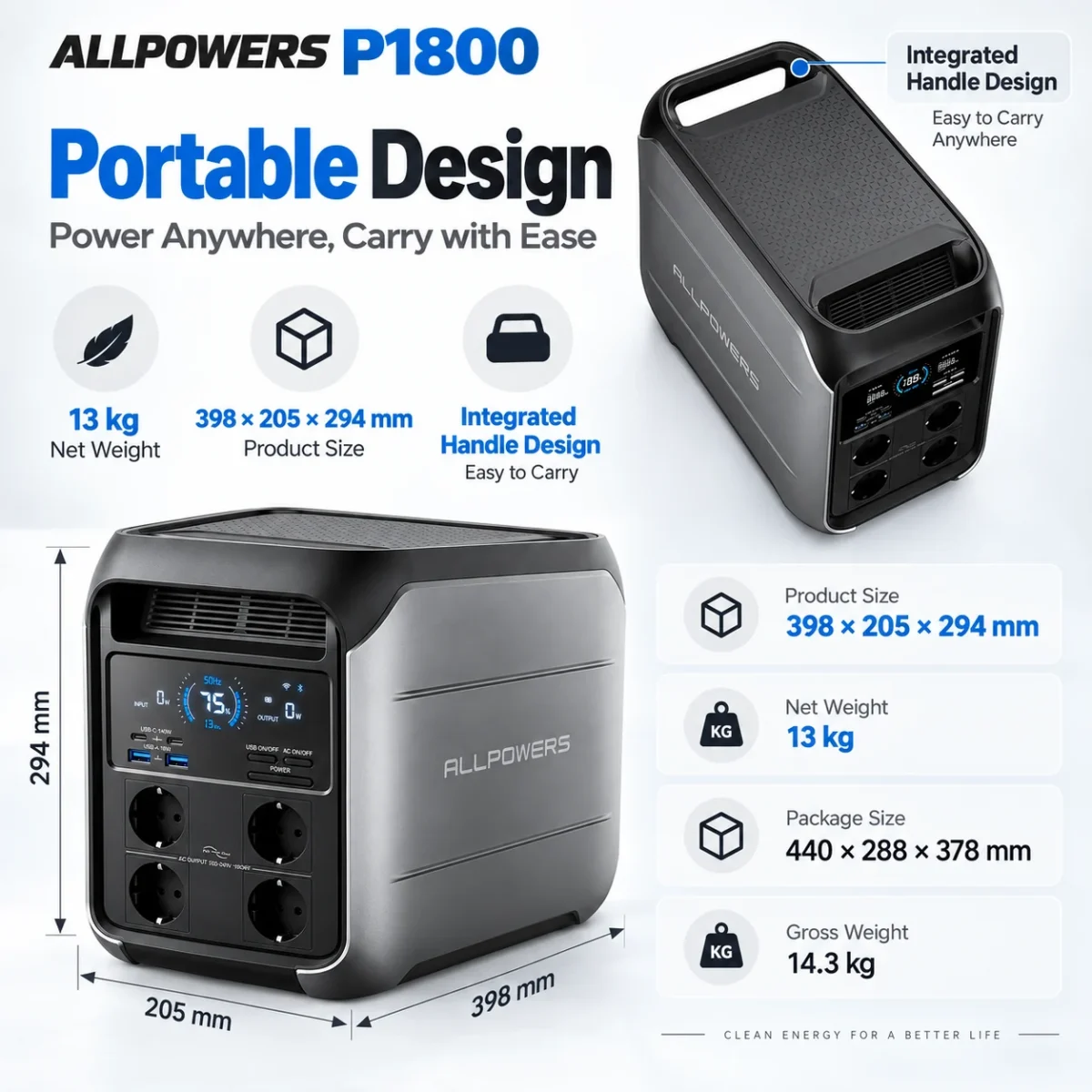 Портативная зарядная станция ALLPOWERS P1800 1800W 1024Wh LiFePO4, пик 3600W, Wi‑Fi/Bluetooth — изображение 8