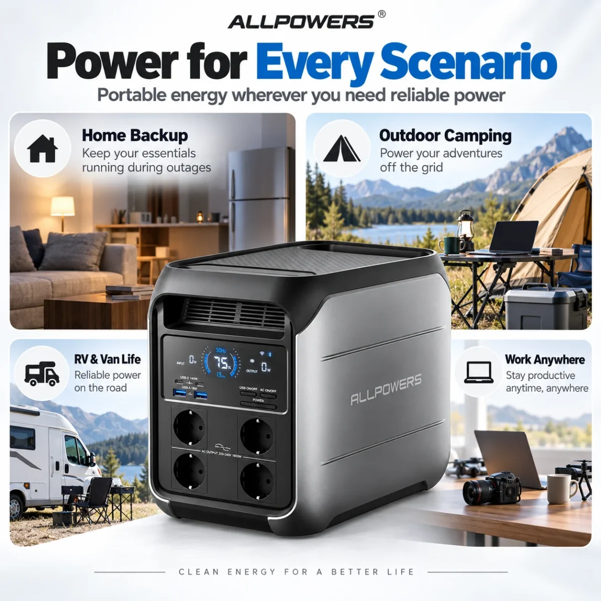 Портативная зарядная станция ALLPOWERS P1800 1800W 1024Wh LiFePO4, пик 3600W, Wi‑Fi/Bluetooth — изображение 10
