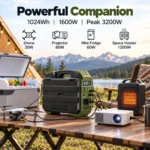 Портативная зарядная станция DS-S1600 1024Wh 1600W (пик 3200W) LiFePO4 со встроенными солнечными панелями 40W, EU 230V — изображение 4