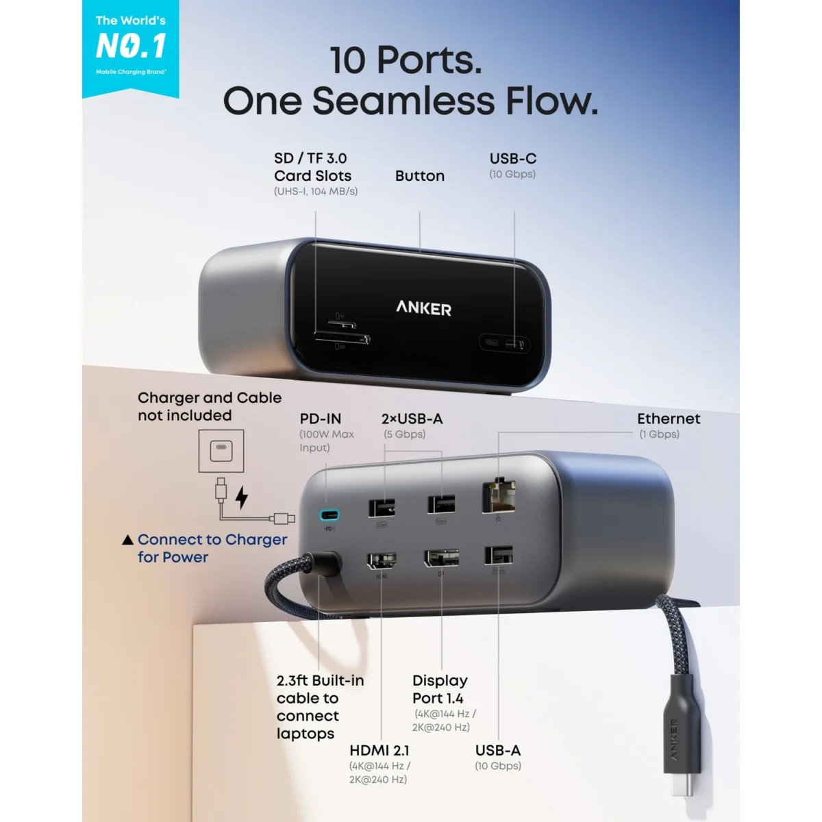 USB-C хаб Anker A210C 10-в-1 с экраном, HDMI, DisplayPort, 4K 144 Гц — ports