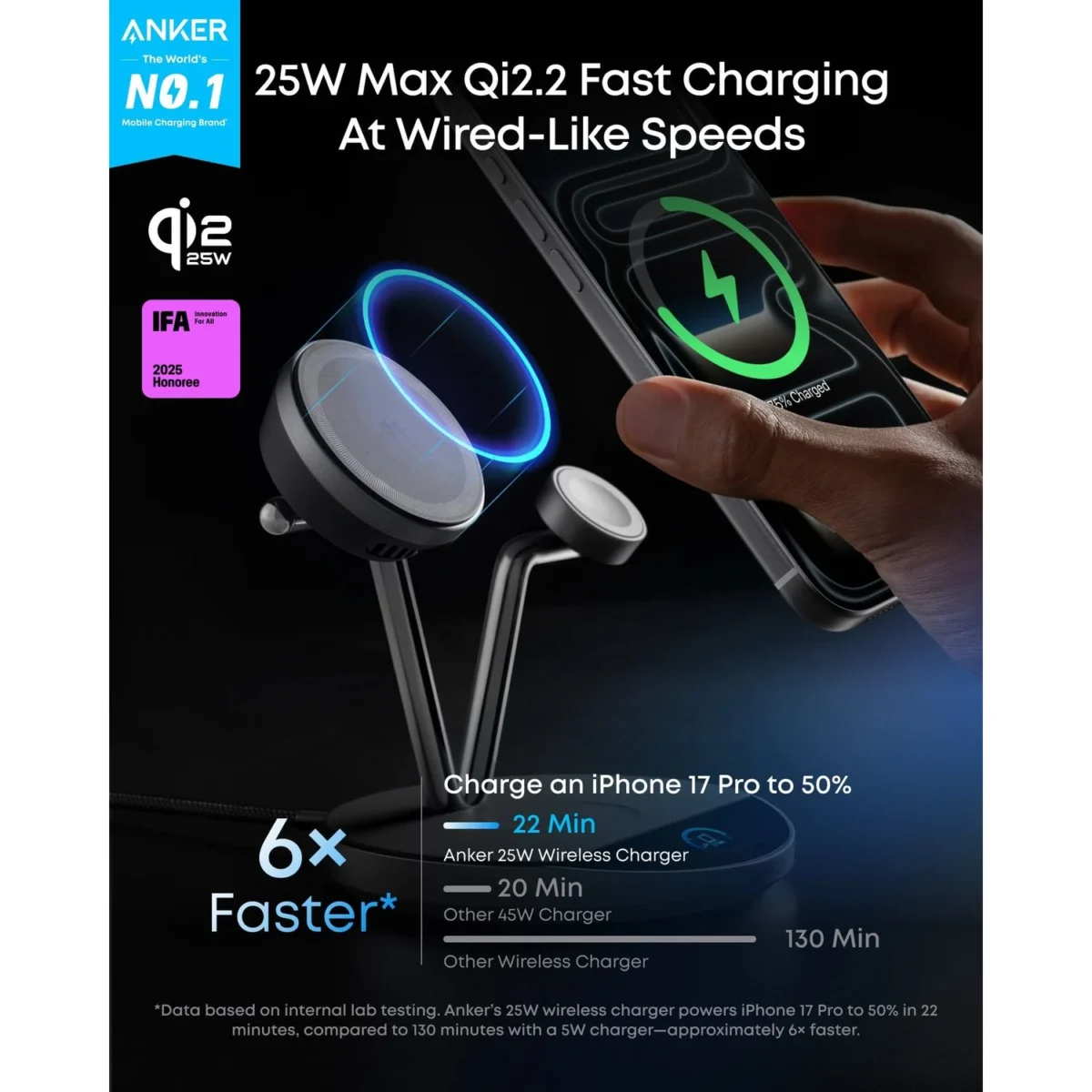 Беспроводная зарядка Anker Prime A25X7 3-в-1 Qi2 25W с экраном и охлаждением TEC — Anker Prime A25X7