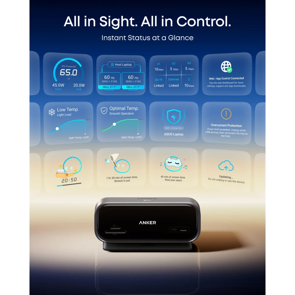 USB-C хаб Anker A210C 10-в-1 с экраном, HDMI, DisplayPort, 4K 144 Гц — control
