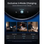 Беспроводная зарядка Anker Prime A25X7 3-в-1 Qi2 25W с экраном и охлаждением TEC — Anker charger showing exclusive 3-mode charging for sleep, ice and boost