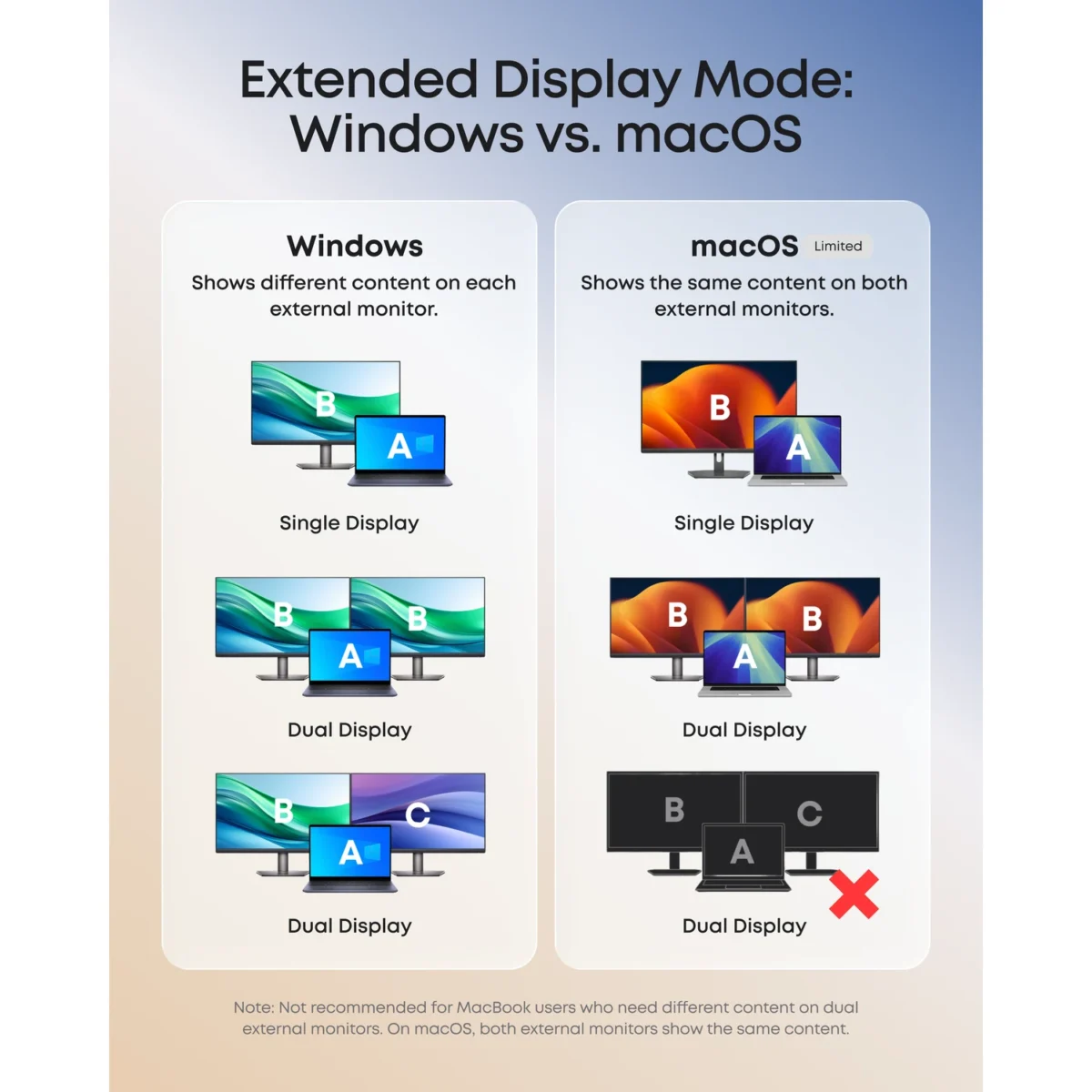 USB-C хаб Anker A210C 10-в-1 с экраном, HDMI, DisplayPort, 4K 144 Гц — base