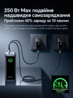 Power Bank Anker Prime A110A 26250 мАч 300 Вт, USB-C 140 Вт, экран, China Gold Label — фото 4