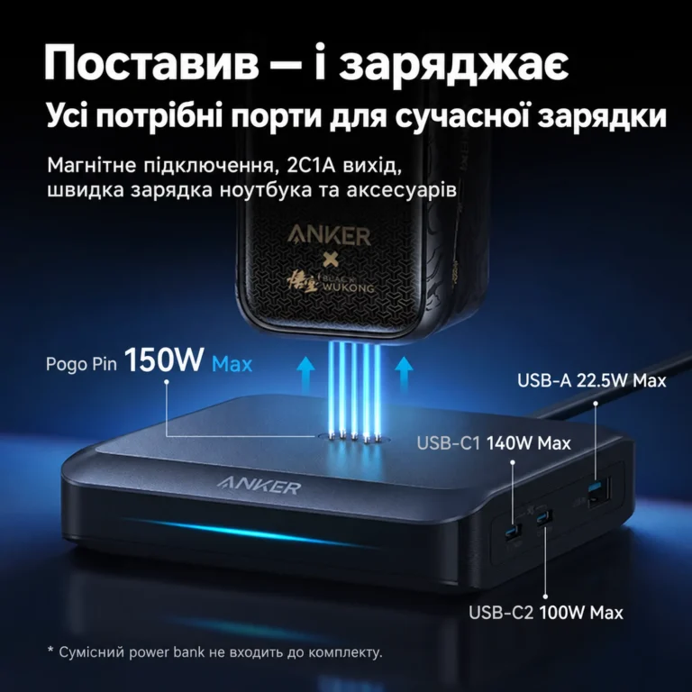 Anker Prime Charging Base A1903 150W — UA 02