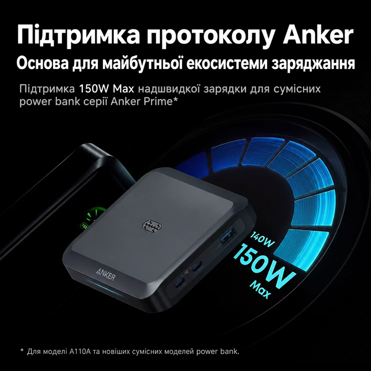 USB-C для ноутбука и других устройств