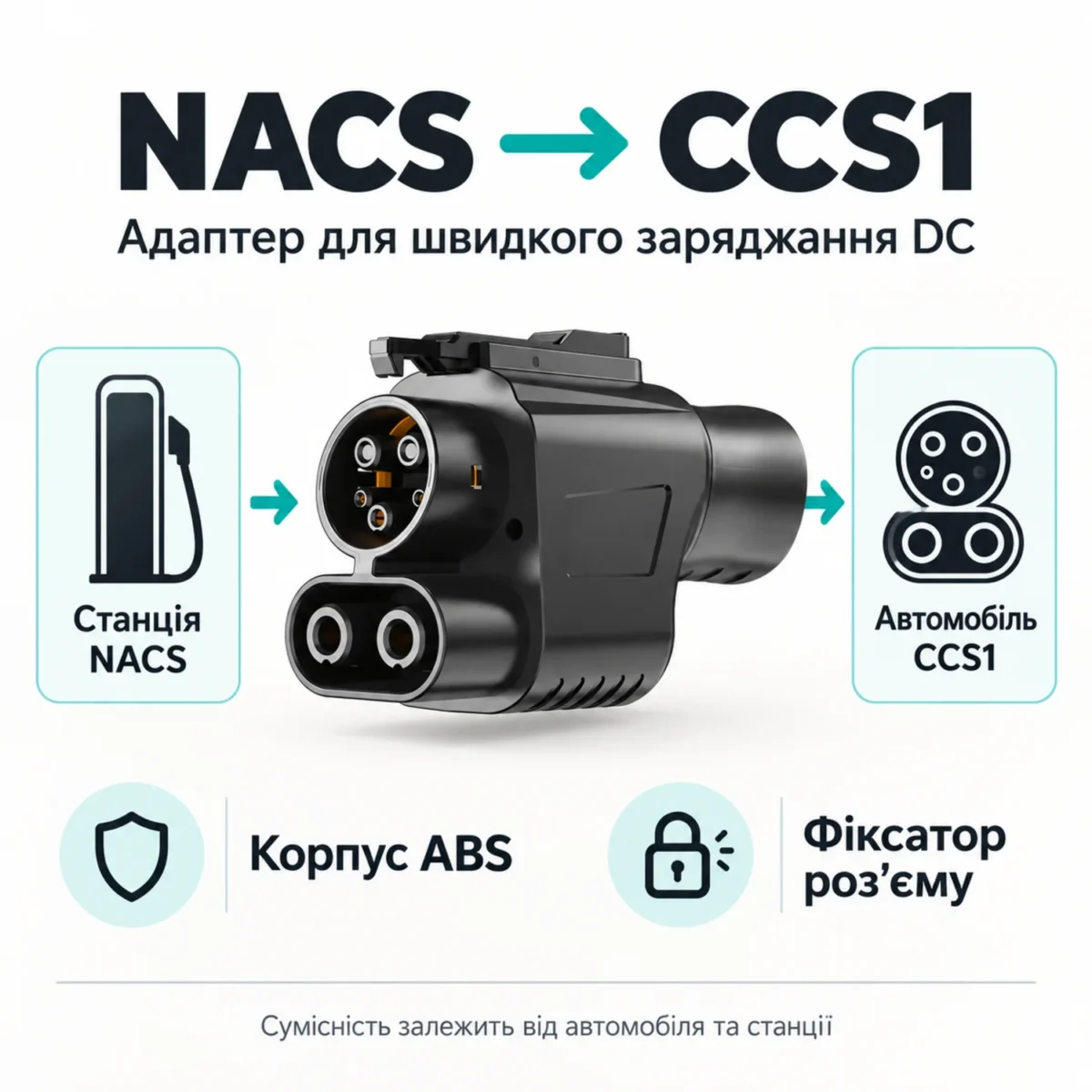NACS → CCS1: направление подключения и параметры поставщика