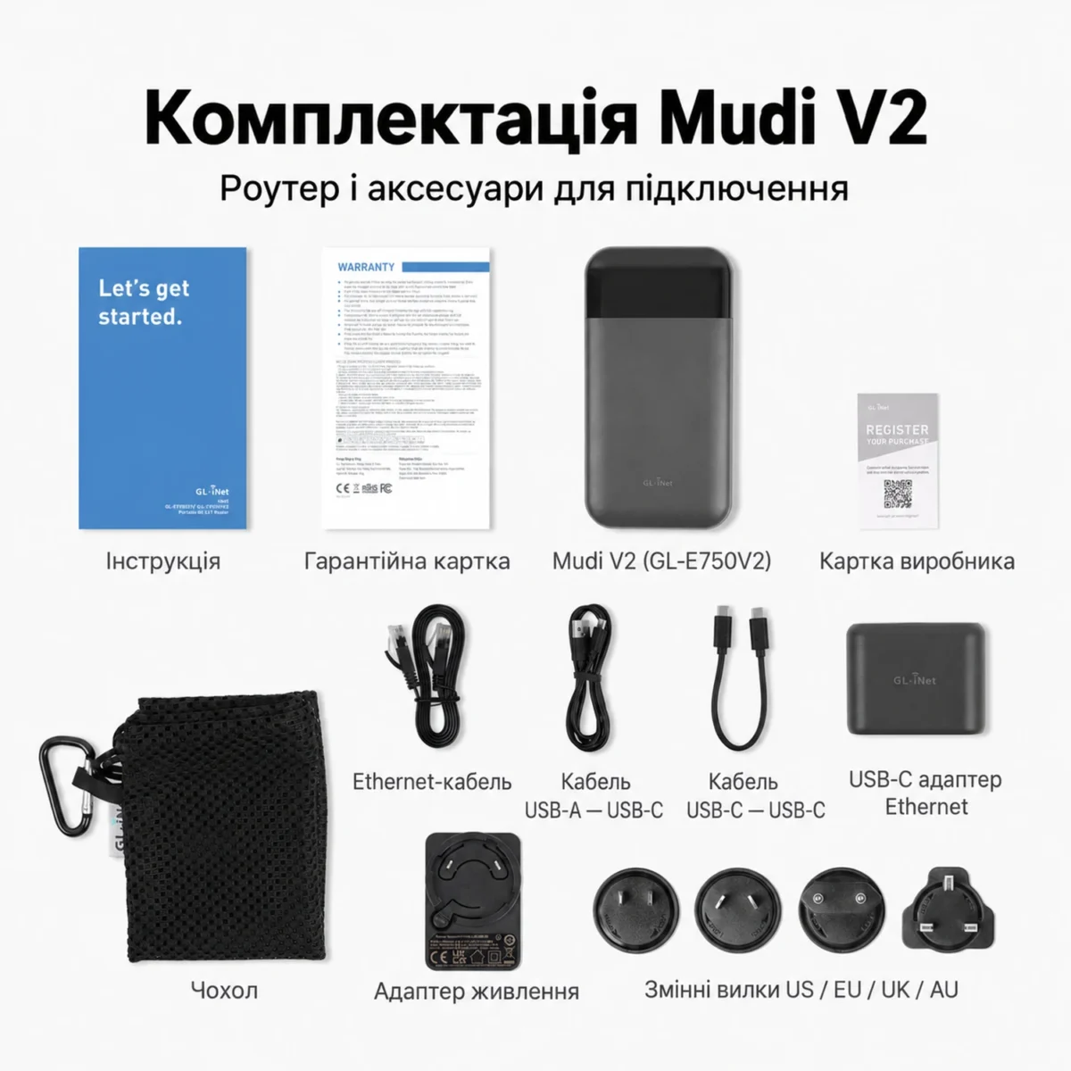 GL.iNet Mudi V2 GL-E750V2C6 — Оригинальная комплектация