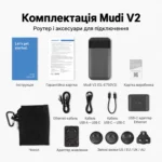 GL.iNet Mudi V2 GL-E750V2C6 — Оригинальная комплектация