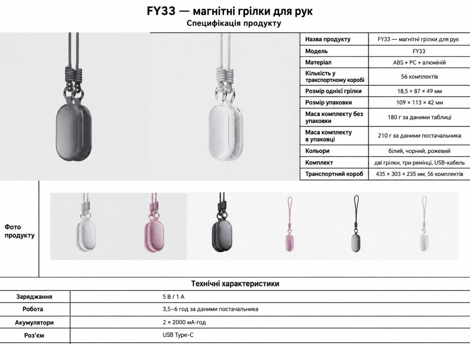 FY33 — uk-specification