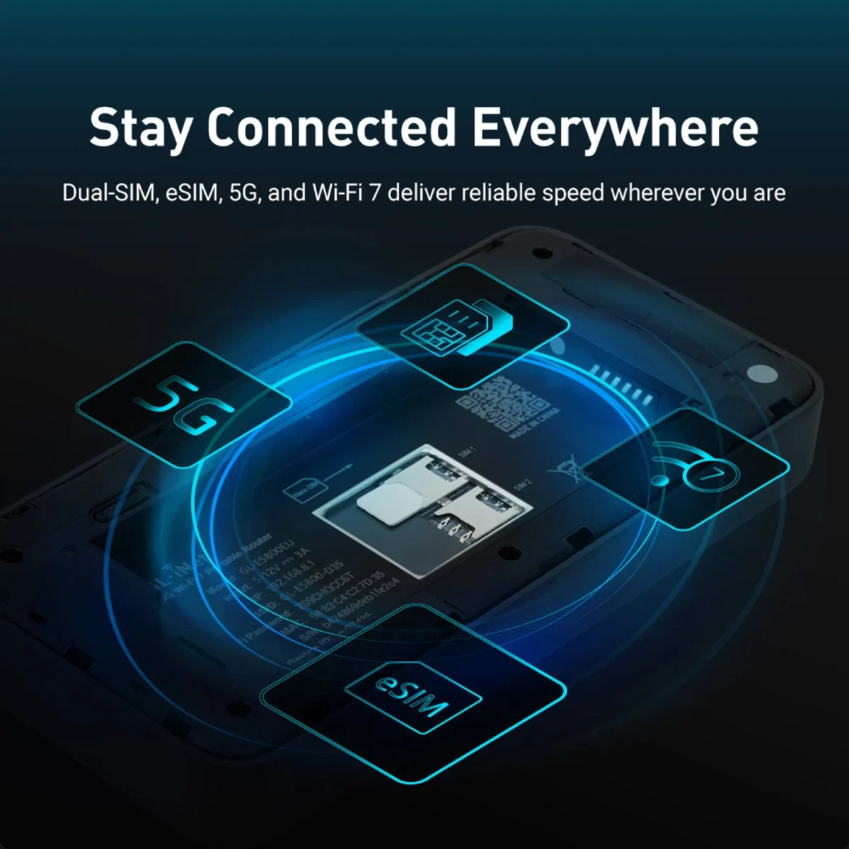 GL.iNet Mudi 7 GL-E5800EU — SIM и eSIM