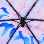 Magic Electric Umbrella 108 см | Автоматический зонт с электроприводом UPF50+ Фиолетовый цветочный 104 — Ткань и каркас